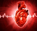 Study Uncovers Novel Genes Linked to Coronary Artery Calcification