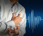 Study Shows the Ability of Protein 'Signatures' to Predict Onset of 67 Diseases