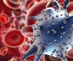 Researchers to develop new ways to prevent esophageal cancer