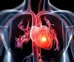 PET reveals the existence of inter-organ communication between the heart and kidneys after heart attack