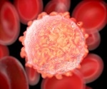 New Genomic Score Predicts Risk of Progression in Multiple Myeloma