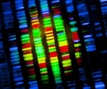 AGD Initiative Drives Progress in Drug Discovery with Sequencing of 250,000 Whole Genomes