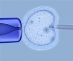 Many mosaic embryos discarded for IVF treatment may lead to successful pregnancies
