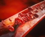 New Genetic Targets for Atherosclerosis Prevention