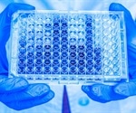 Optimised microplate for cannabis sample processing