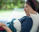 Single-Cell Analysis Sheds Light on Leukemia Cell Heterogeneity
