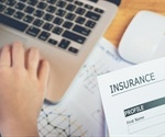 Experimental study looks at the impact of subsidy policies on insurance policy adoption