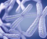 Geisinger Scientists Uncover Genetic Basis for Sex-Based Height Variation