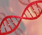 Gene Knockout Method