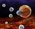 What are CAR T cells?