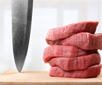 Microbes in Raw Meat