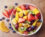 Deciphering the Genetic Basis of Bayberry Fruit Quality