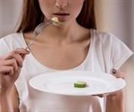 Scientists Map Overlapping Genetic Markers in Serious Human Eating Disorders