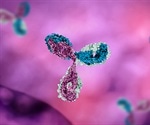 De Novo Antibody Protein Sequencing Reveals Novel Functional and Neutralizing Antibodies Post-SARS-CoV-2 Vaccination