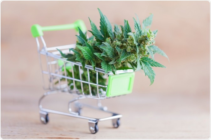 Marijuana as a medical product that is available to consumers