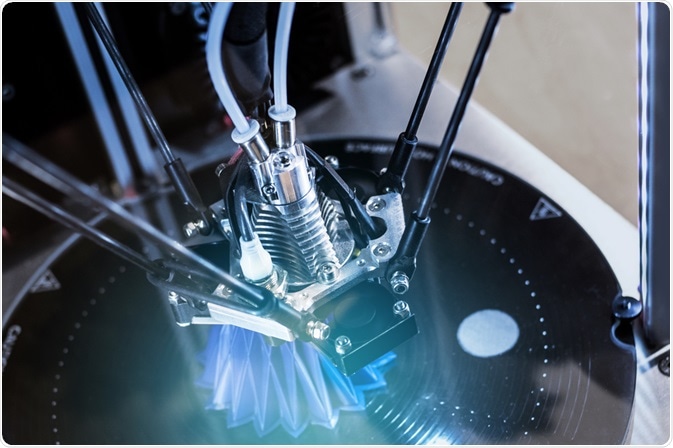 additive manufacturing