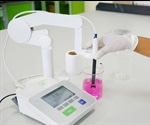 What is a pH Meter and how does it Work?
