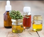 CBD Quality Control Measures