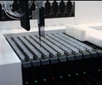 What are Liquid Handling Robots?