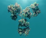Insight into the treatment for Crimean Congo Hemorrhagic Fever Virus