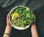 Plant-Based Diet Slows Down Biological Aging Markers