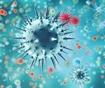 Three plausible solutions mitigates zoonotic risk associated with intensive animal agriculture