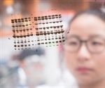 blotRig Tool Transforms Western Blot Design and Statistical Analysis for Reproducibility