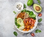Plant-Based Diet Slows Down Biological Aging Markers
