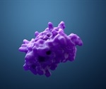What is 4D Proteomics?