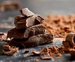 Birds and Bats are Responsible for Increases in Cacao Yield in Northern Peru