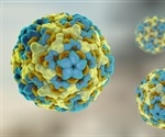 Carbon Dot-Based Fluorosensor Shows Superior Performance in Enterovirus RNA Detection