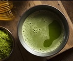 Combating Counterfeit Green Tea with Metabolomic Profiling