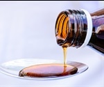 Hot Melt Extrusion in the Pharmaceutical and Food Industries