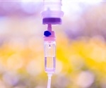 Neoadjuvant dual immunotherapy and chemotherapy improve outcomes in patients with resectable NSCLC