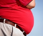 New Scientific Article in Nature Linking the Potential Use of NeuroRestore ACD856 for the Treament of Obesity