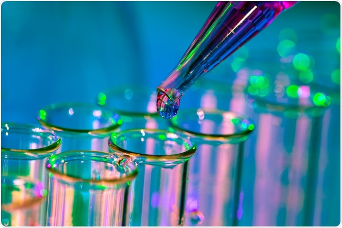 Drug development and discovery