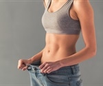 New Study Sets the Stage to Help People Maintain Weight Loss After Dieting