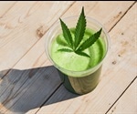 Pharmacokinetics of Cannabis and its Secondary Metabolites
