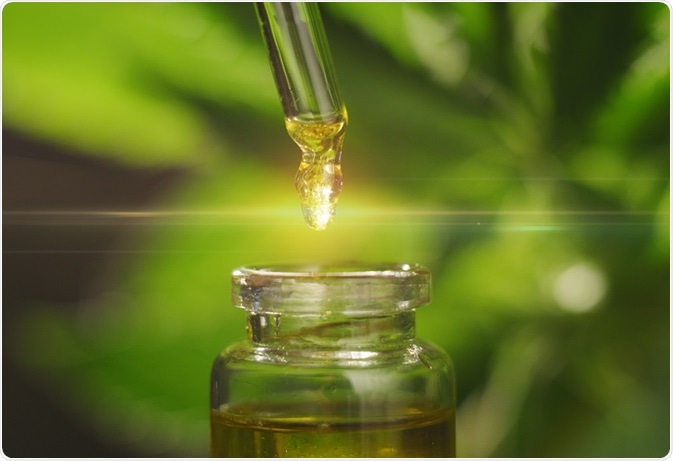 CBD