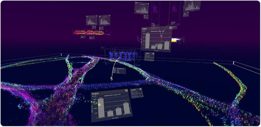 New software helps analyze individual cells in virtual reality