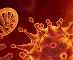 Proviral and antiviral genes may help develop new therapies for COVID-19