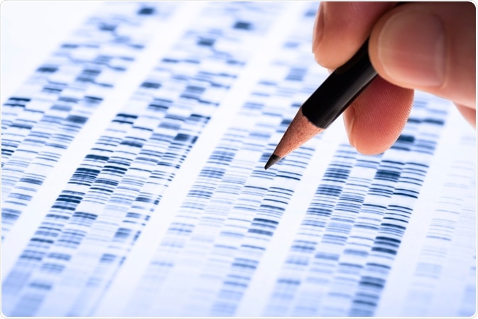 DNA Profiling DNA Profiling