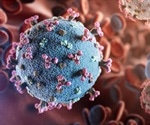 CRISPR platform can accelerate potential treatment targets for SARS-CoV-2