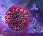 SARS-CoV-2 may induce long-term autoimmune disorder due to self-glycan antibody production