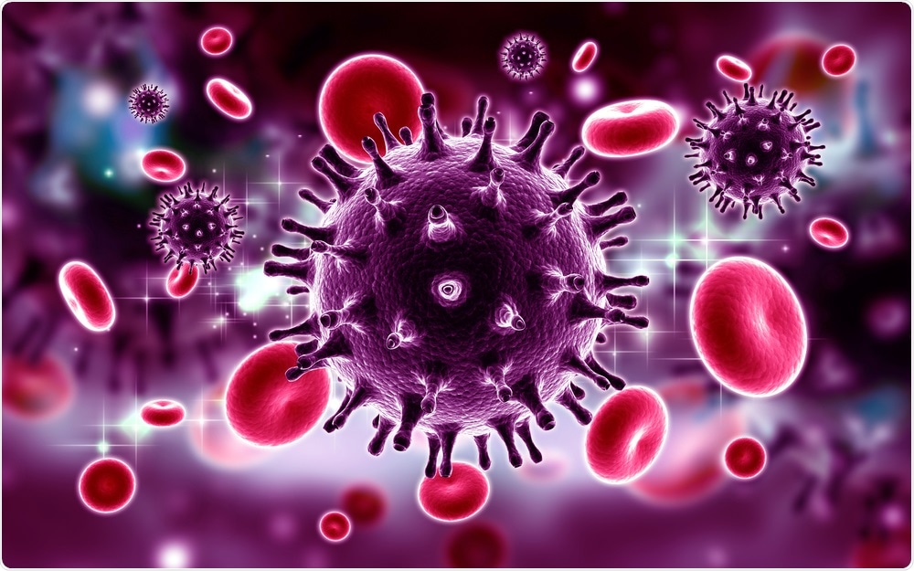 HIV HIV