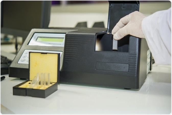 UV-Vis Spectroscopy UV-Vis Spectroscopy