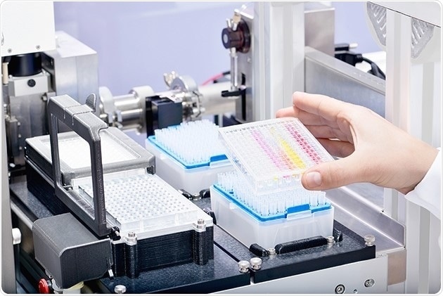 High-throughput measurements and results.