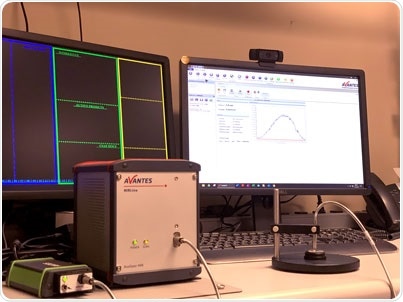 NIR Spectroscopyi n the Laboratory.