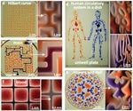 Novel game-changing method to generate cell-friendly microfluidic devices on demand