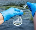 Fluorescence Spectroscopy: An Overview
